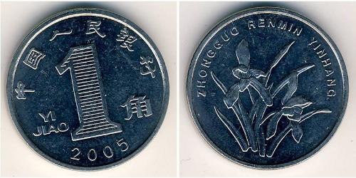 1 Yuan China Copper/Nickel 