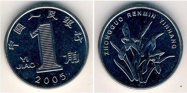 1 Yuan China Copper/Nickel 