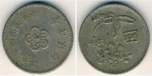 1 Yuan Taïwan Cuivre/Nickel 