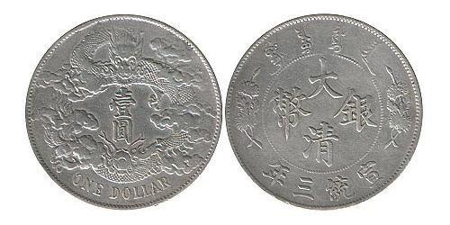 1 Yuan República Popular China Plata 