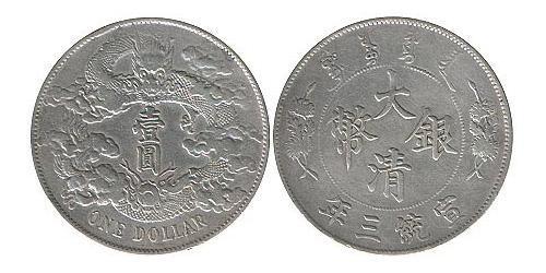 1 Yuan China Silver 