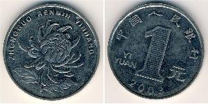 1 Yuan China  