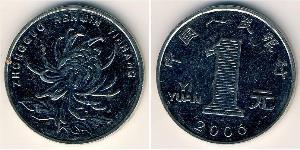 1 Yuan República Popular China  