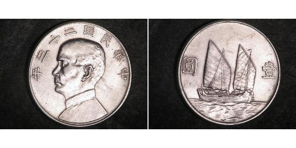 1 Долар Китайська Народна Республіка Срібло 