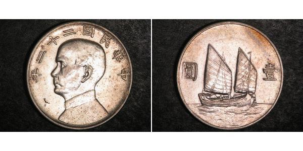 1 Долар Китайська Народна Республіка Срібло 