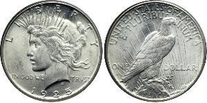 1 Долар США (1776 - ) Срібло 
