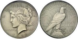 1 Долар США (1776 - ) Срібло 