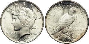 1 Долар США (1776 - ) Срібло 