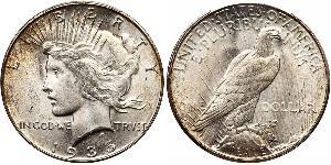 1 Долар США (1776 - ) Срібло 