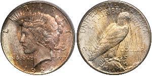 1 Долар США (1776 - ) Срібло 