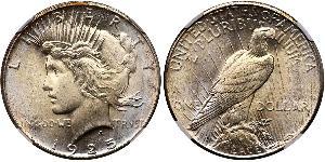 1 Долар США (1776 - ) Срібло 