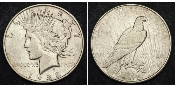 1 Долар США (1776 - ) Срібло 