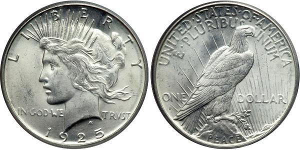 1 Долар США (1776 - ) Срібло 