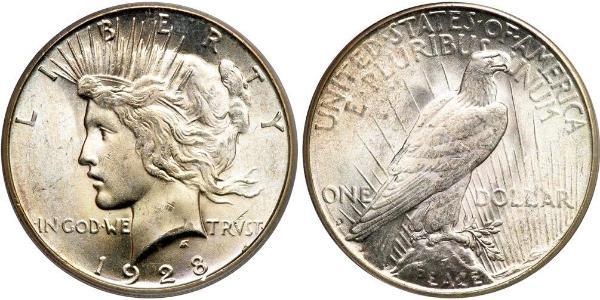 1 Долар США (1776 - ) Срібло 