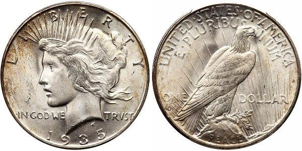 1 Долар США (1776 - ) Срібло 