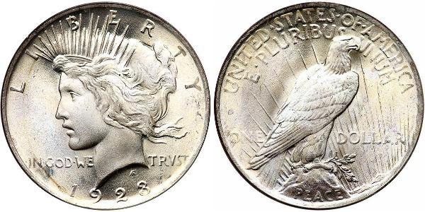 1 Долар США (1776 - ) Срібло 