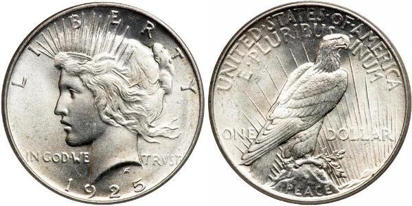 1 Долар США (1776 - ) Срібло 