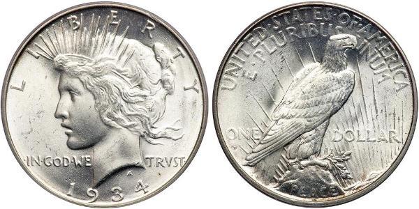 1 Долар США (1776 - ) Срібло 