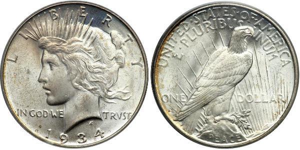 1 Долар США (1776 - ) Срібло 
