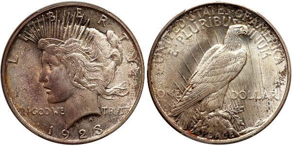 1 Долар США (1776 - ) Срібло 