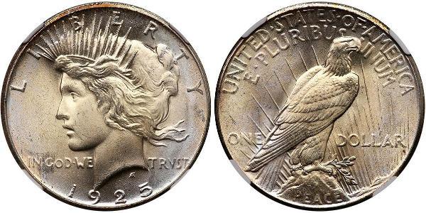 1 Долар США (1776 - ) Срібло 