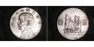 1 Доллар Китайская Народная Республика Серебро 