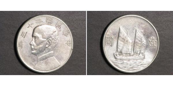 1 Доллар Китайская Народная Республика Серебро 
