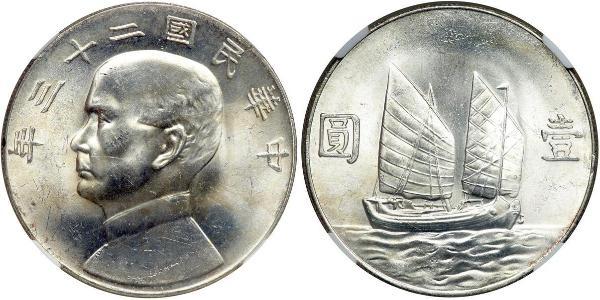 1 Доллар Китайская Народная Республика Серебро 