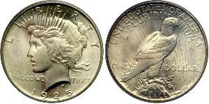 1 Доллар США (1776 - ) Серебро 