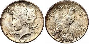 1 Доллар США (1776 - ) Серебро 