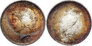 1 Доллар США (1776 - ) Серебро 