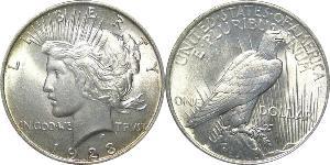 1 Доллар США (1776 - ) Серебро 