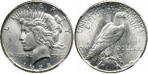 1 Доллар США (1776 - ) Серебро 