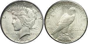 1 Доллар США (1776 - ) Серебро 