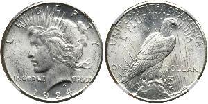 1 Доллар США (1776 - ) Серебро 