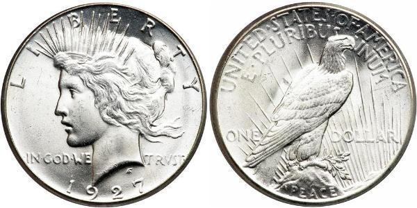 1 Доллар США (1776 - ) Серебро 