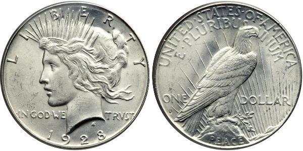 1 Доллар США (1776 - ) Серебро 