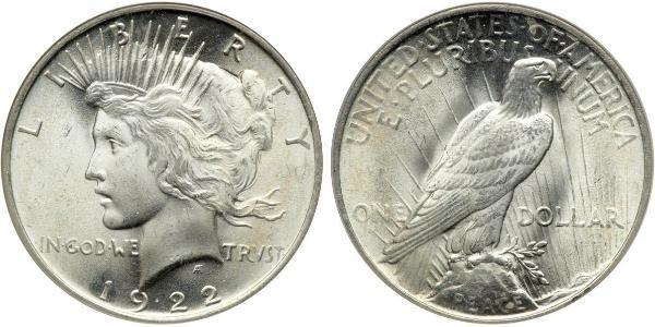 1 Доллар США (1776 - ) Серебро 