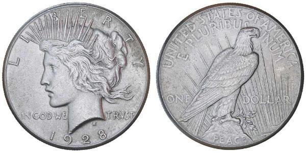 1 Доллар США (1776 - ) Серебро 