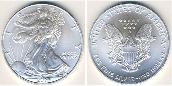 1 Доллар США (1776 - ) Серебро 