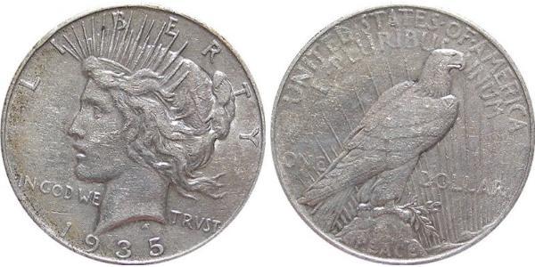 1 Доллар США (1776 - ) Серебро 