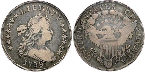 1 Доллар США (1776 - ) Серебро Anne Willing Bingham (1764-1801)