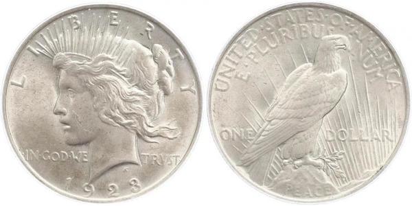 1 Доллар США (1776 - ) Серебро 