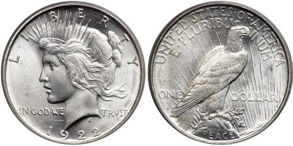 1 Доллар США (1776 - ) Серебро 
