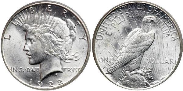 1 Доллар США (1776 - ) Серебро 