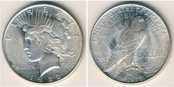 1 Доллар США (1776 - ) Серебро 