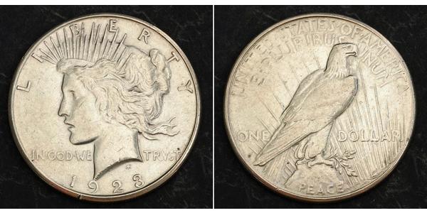 1 Доллар США (1776 - ) Серебро 