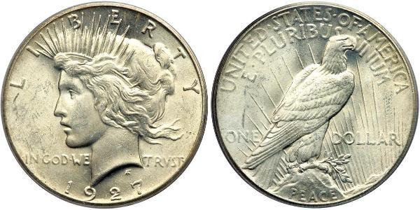 1 Доллар США (1776 - ) Серебро 
