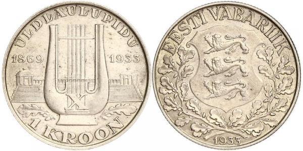 1 Крона Estonia (Republic) Серебро 