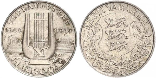 1 Крона Estonia (Republic) Срібло 